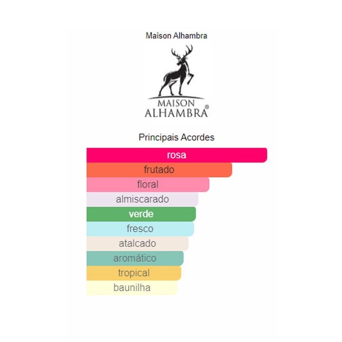 Perfume Delilah Maison Alhambra EDP Feminino 100ml — foto 4 de 4